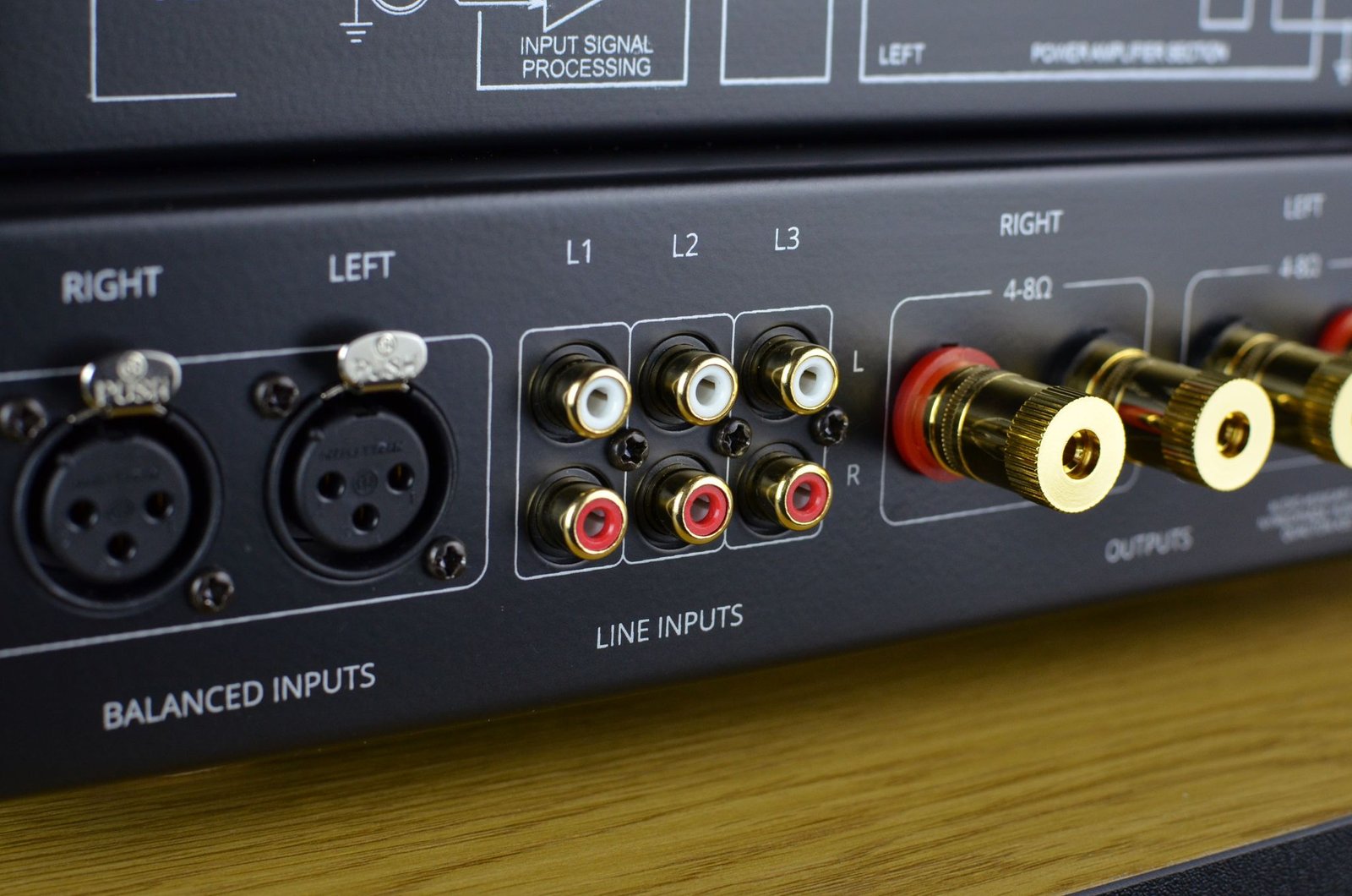 A35 inputs