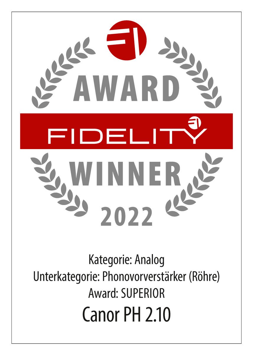 Fidelity Winner Award 2022