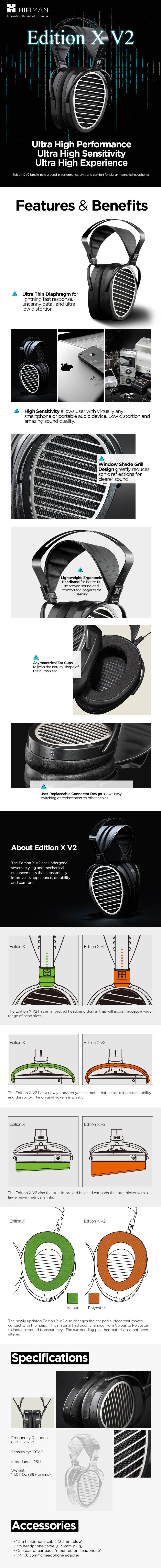 HiFiMAN Edition X V2 Image Description