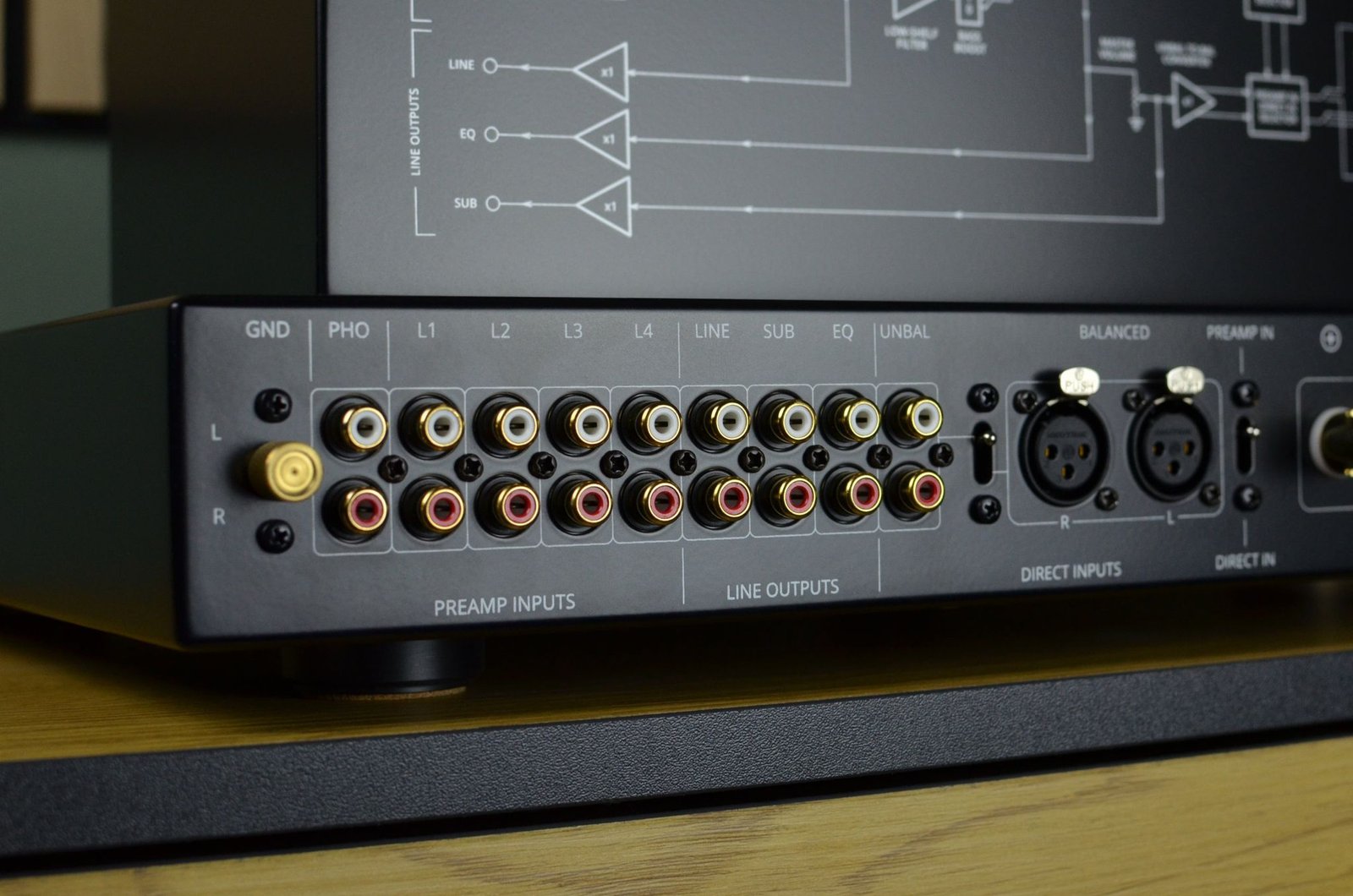 inputs 3