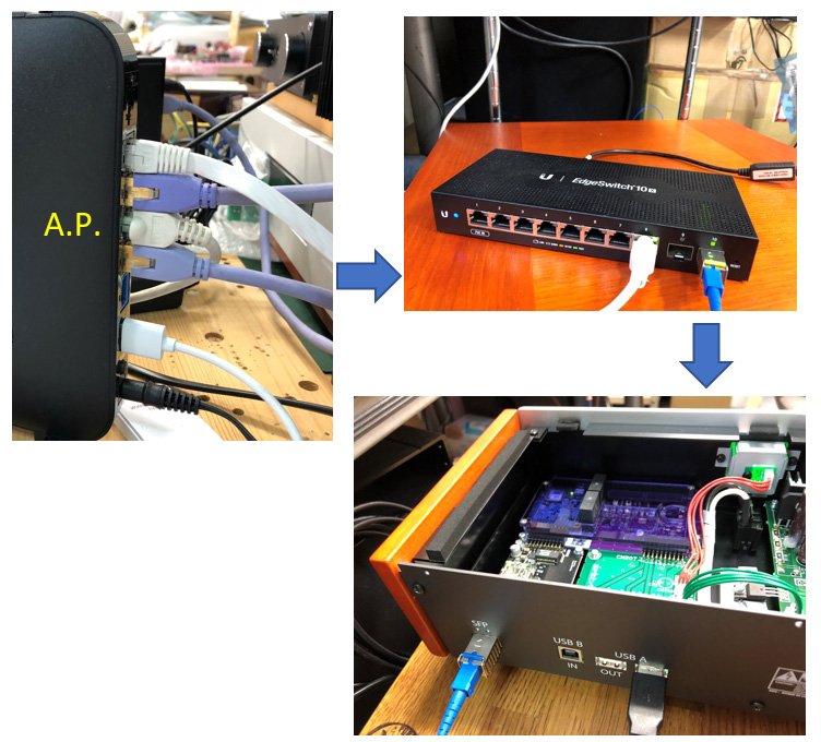 SPEC SFP CONNECTION