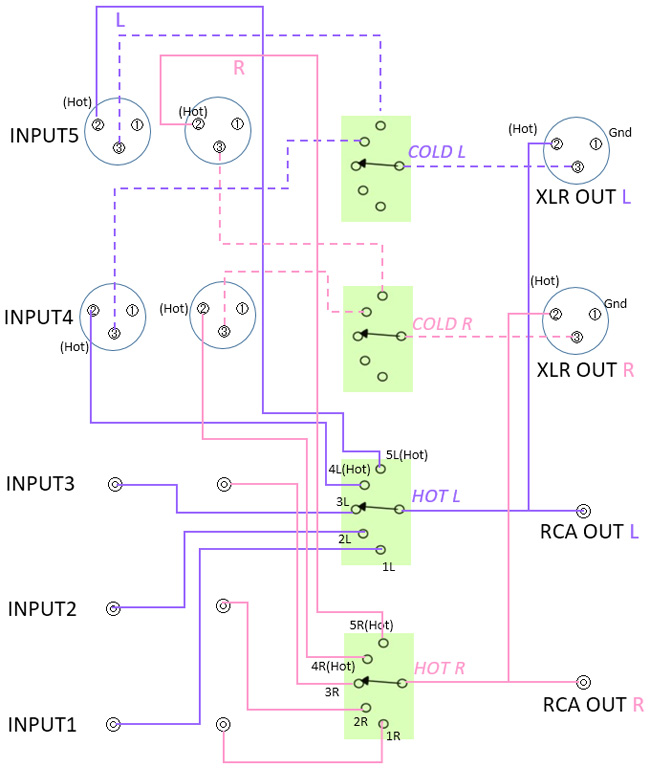 h sl55 block diagram