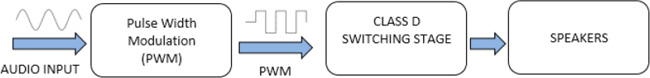 spec graph image 11