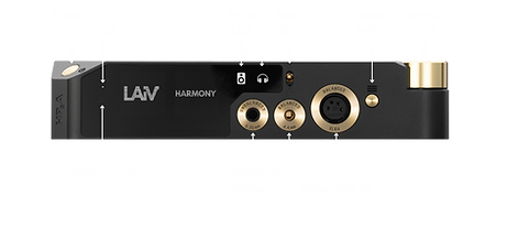 HP2A front with descriptions