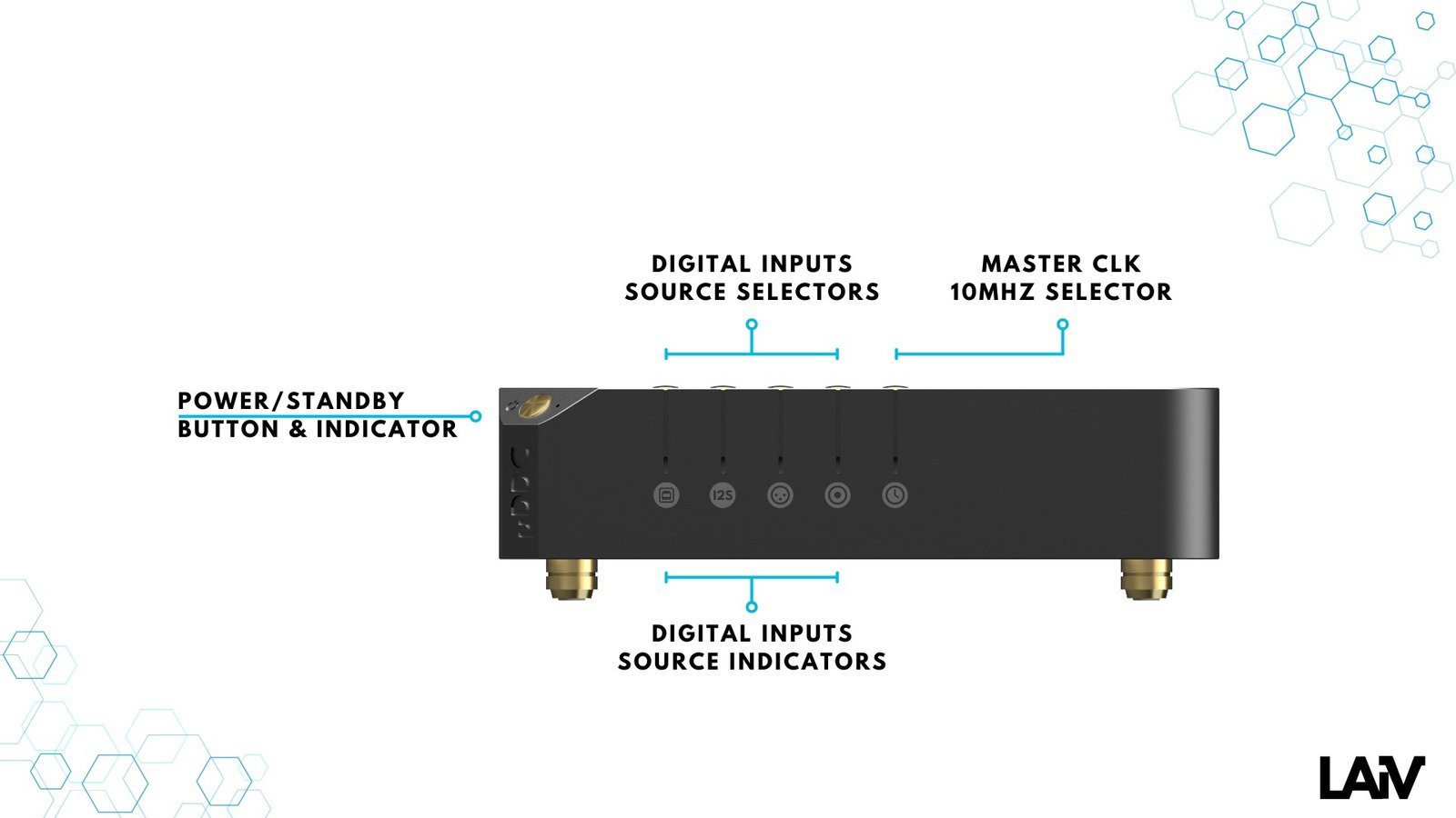 Harmony uDDC info 1