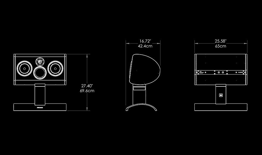scc dimensions