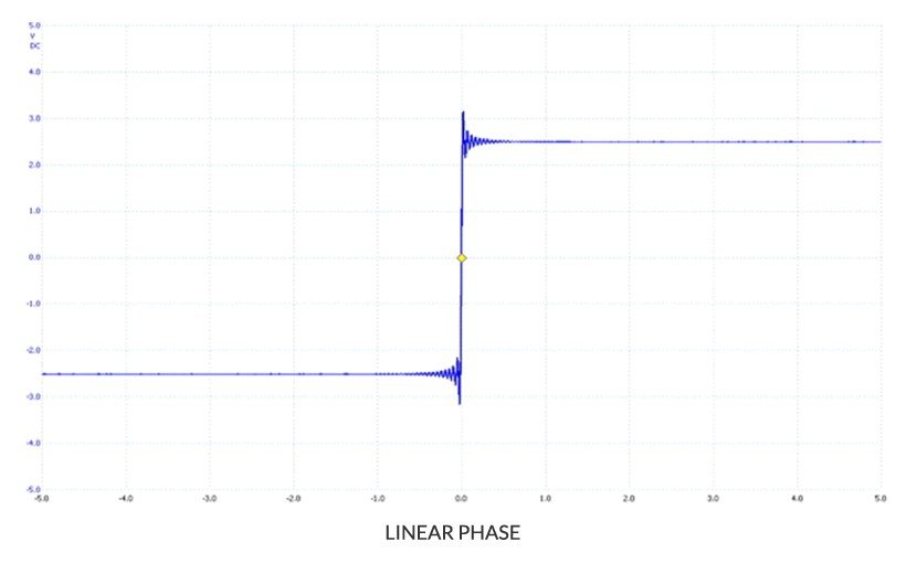 rockna reference filters1