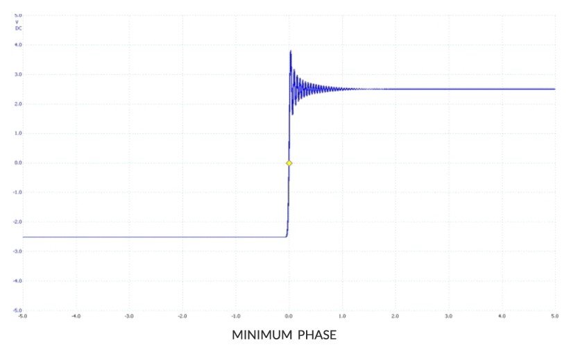 rockna reference filters2