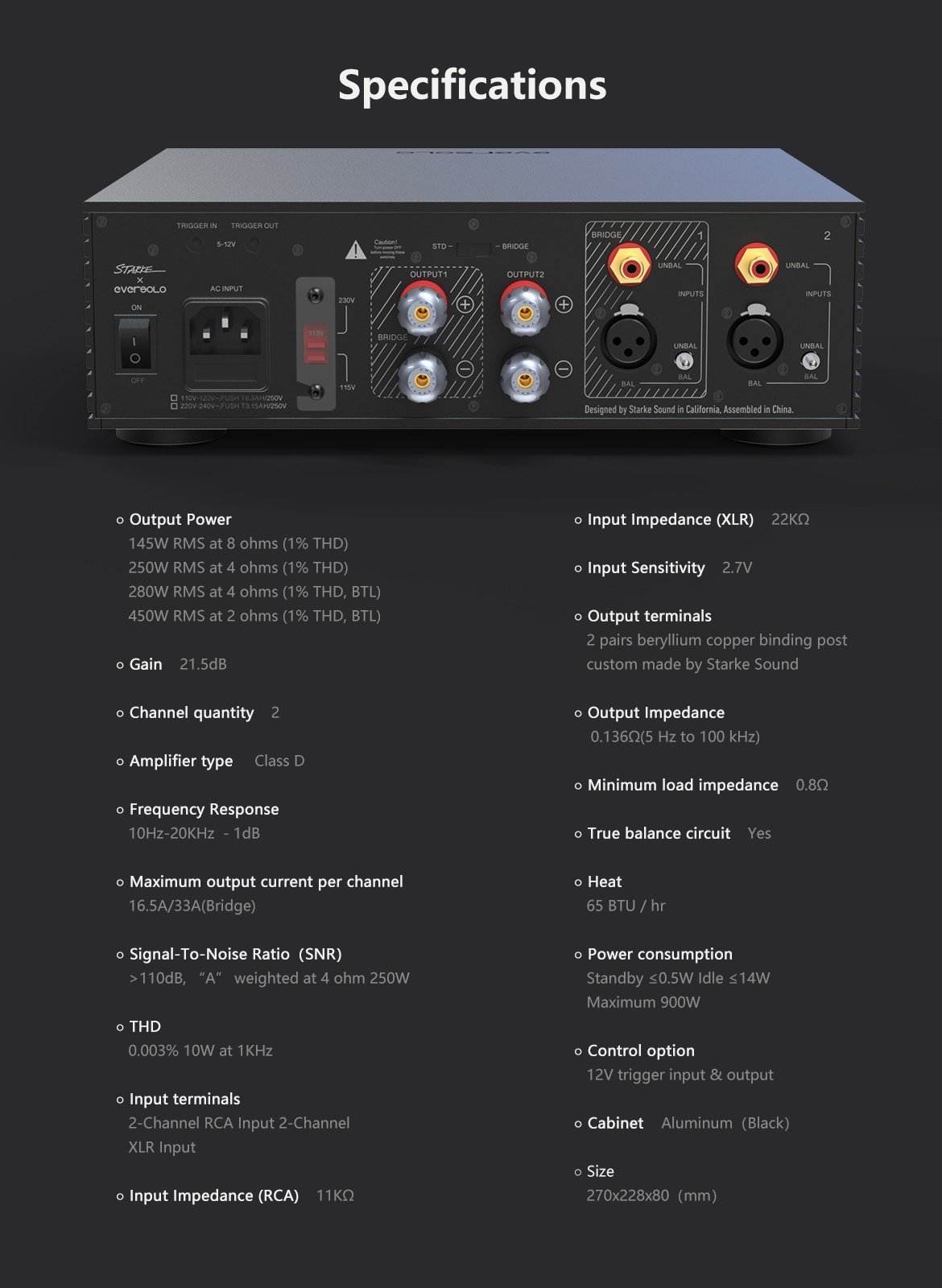 AMP F2 image desc 7