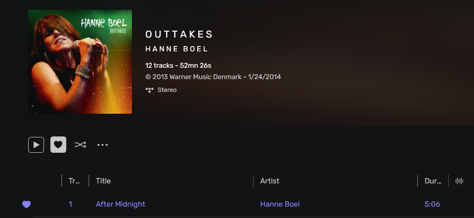 Hanne Boel – Outtakes – After Midnight