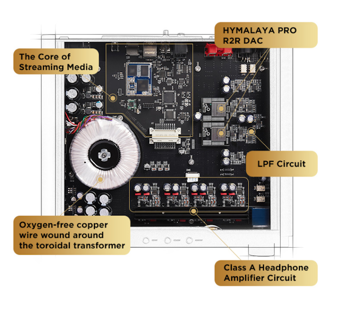 Hifiman Serenade 1