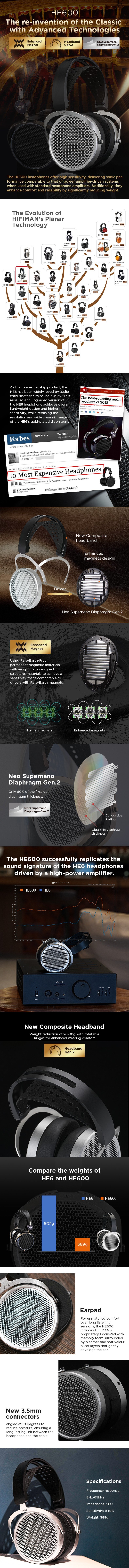 HiFiMAN HE600 - Open Back Headphones HifiMan HE600 image description