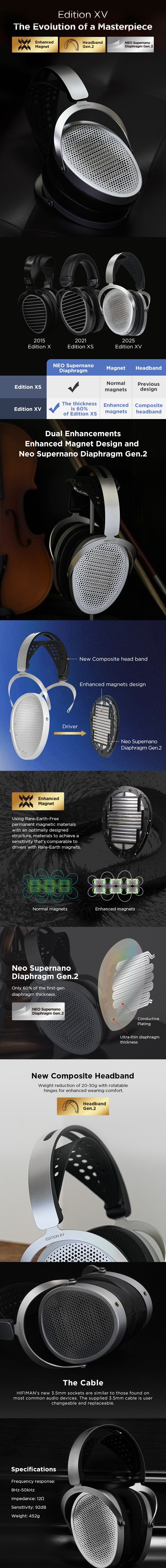 HiFiMAN Edition XV - Open Back Headphones Hifiman Edition XV image description