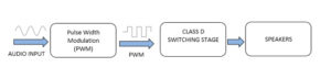 RSA 777EX schematic 2