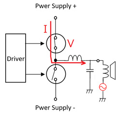 Spec RSA-777EX integrated amplifier