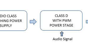 Spec RSA-777EX integrated amplifier
