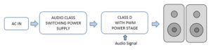 RSA 777EX schematic
