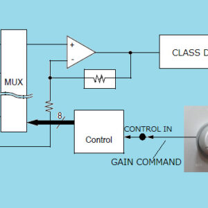 Spec RSA-777EX integrated amplifier