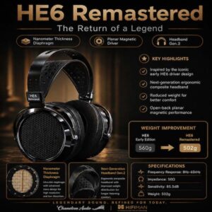 HiFiMAN HE6 Remastered  2026