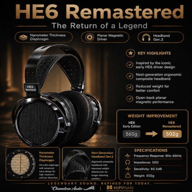 HiFiMAN HE6 Remastered  2026