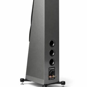 SV Audio GRO